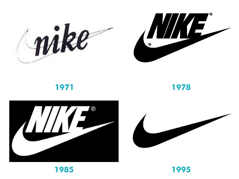 rueda sobre de ultramar Nike, un logo con historia
