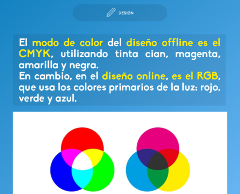 Diseño Offline y Online