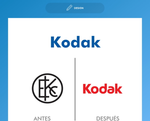 Así han cambiado los logos de algunas de las marcas más conocidas