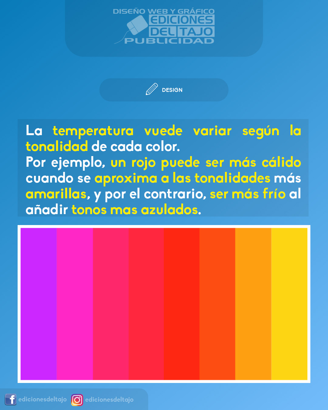 La temperatura de los colores